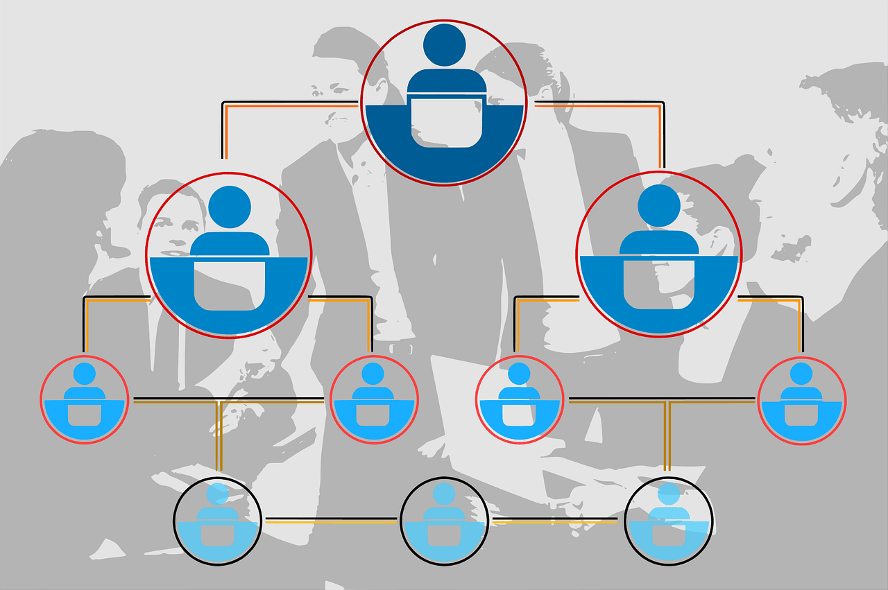organization-chart-7467091_1280